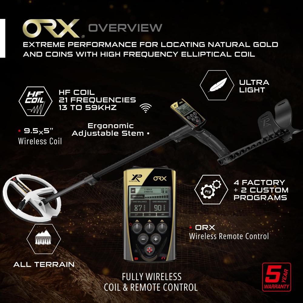 ORX Detector 11 Coil with Remote Control