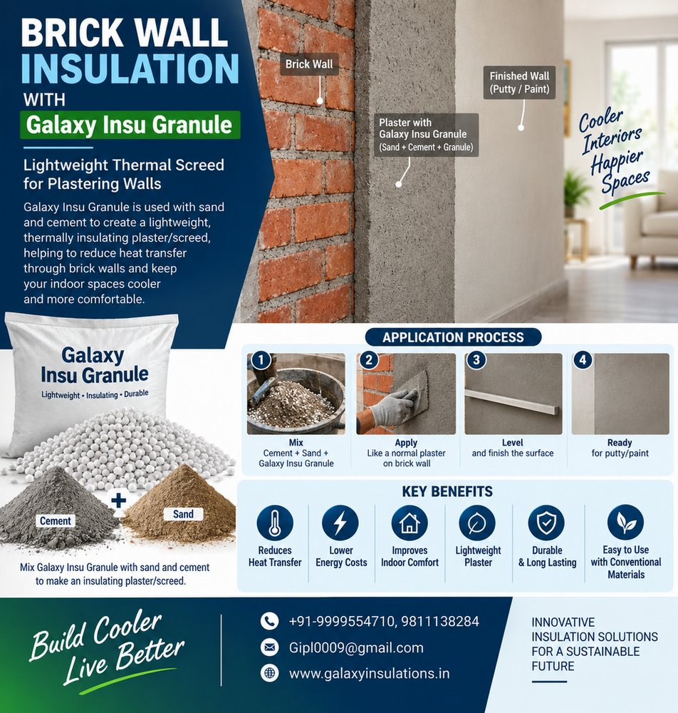 Wall Insulation