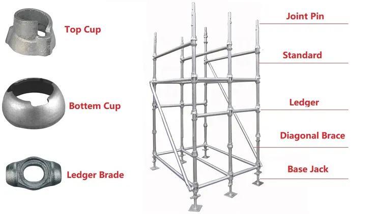 Cuplock Scaffolding System