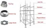 Cuplock Scaffolding System