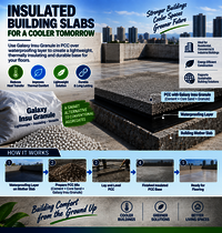 Roof Insulation Granule