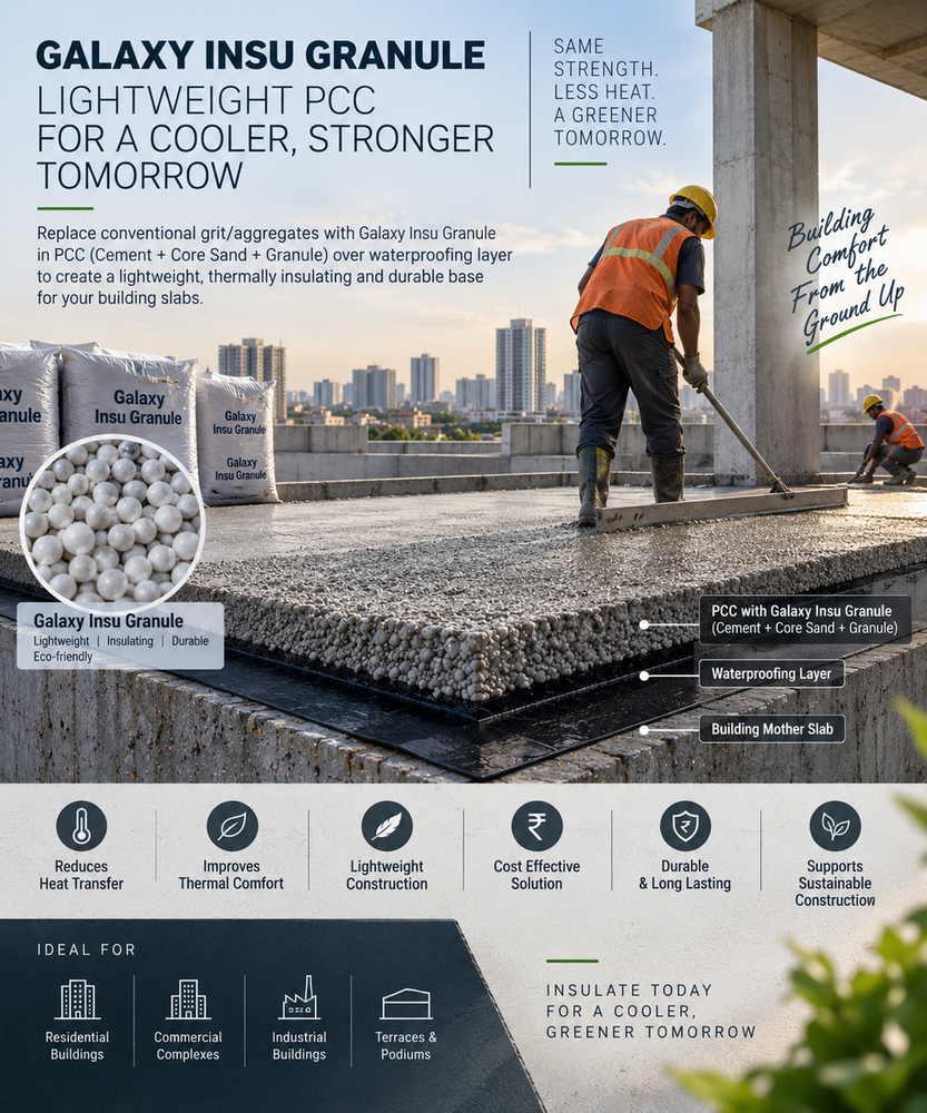 Roof Insulation Solution