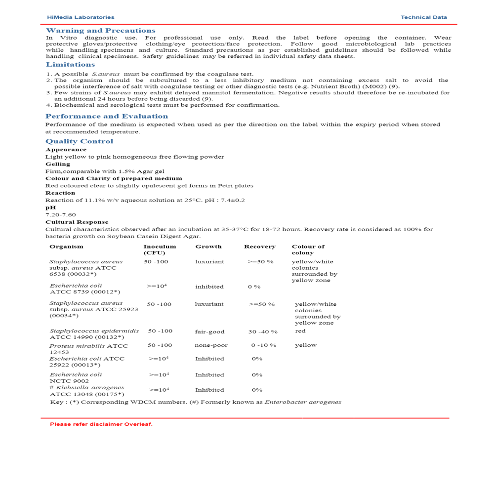 Mannitol Salt Agar Base 100g