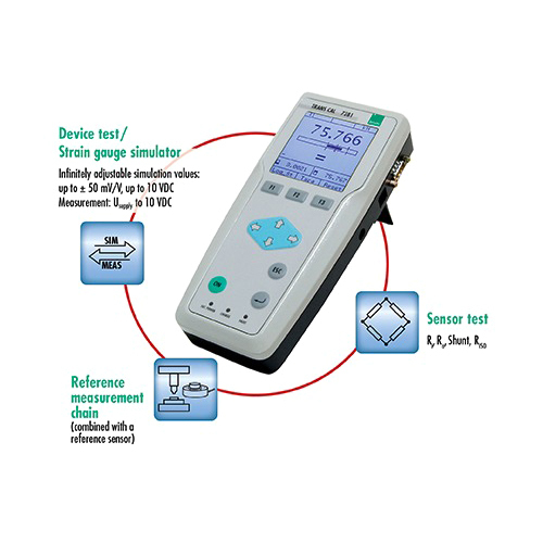 Digital Calibrator