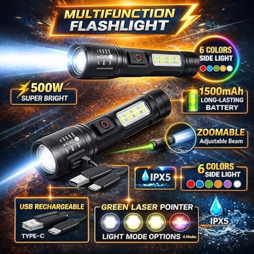 MIZUN TR32 RECHARGEABLE TORCH