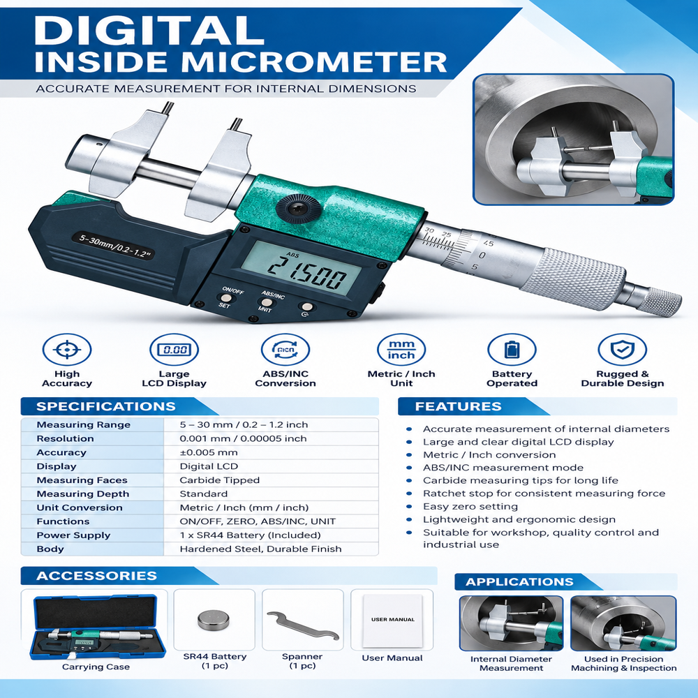 Digital Inside Micrometer
