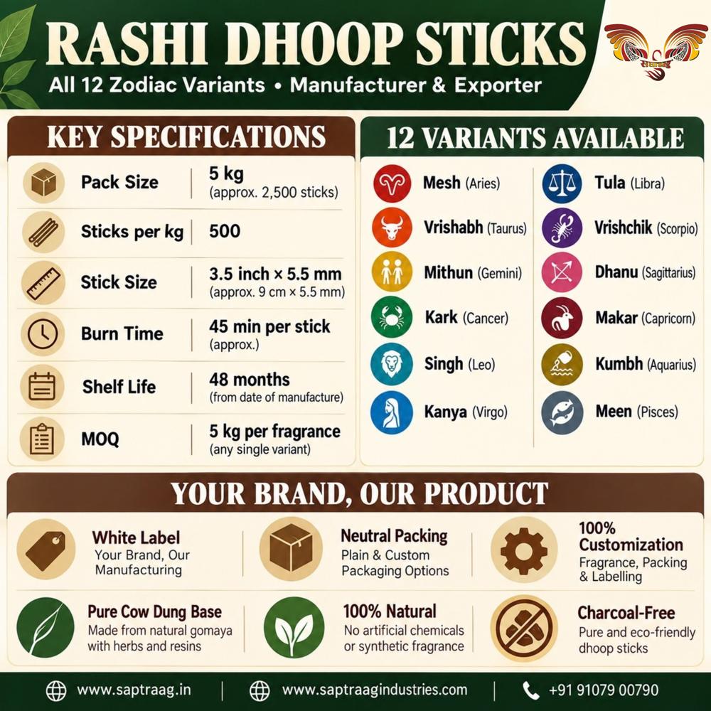 Natural Cow Dung Rashi Dhoop Sticks - 12 Rashi Dhoop Sticks
