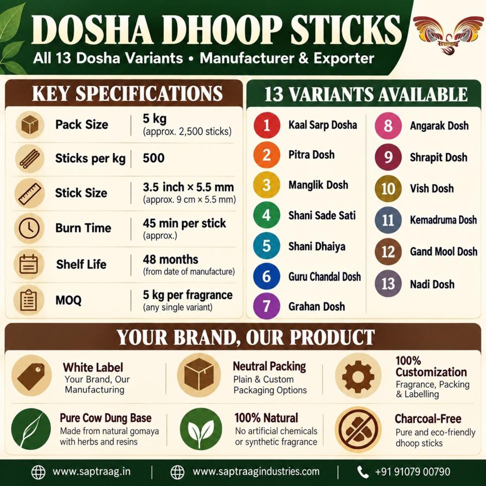 Dosha Nivaran Cowdung Dhoop Sticks - 13 Astrology Remedy Dhoop Sticks