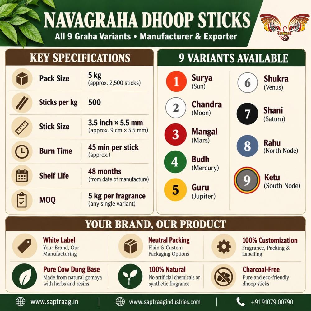 Natural Cow Dung Navagraha Dhoop Sticks - 9 Graha Dhoop Sticks