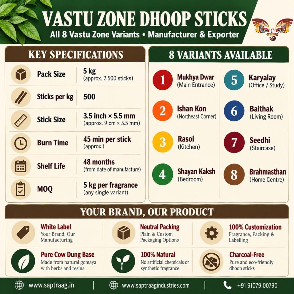 Cowdung Organic Vastu Remedy Dhoop Sticks