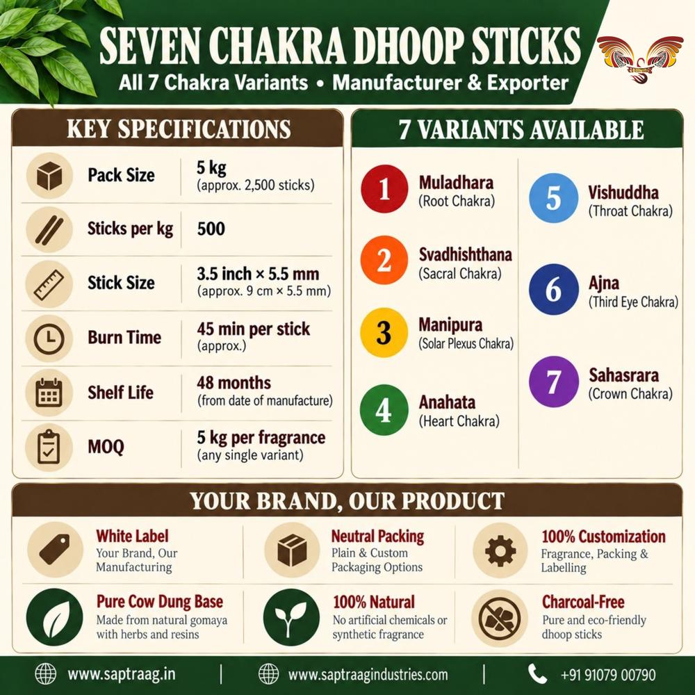 Seven Chakra Cowdung Organic Incense Dhoop Sticks