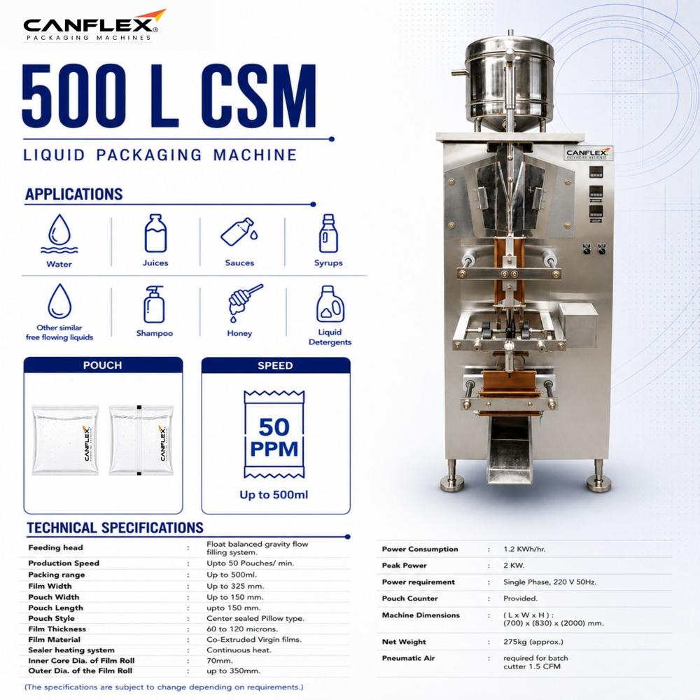 Mineral Water Packing Machine