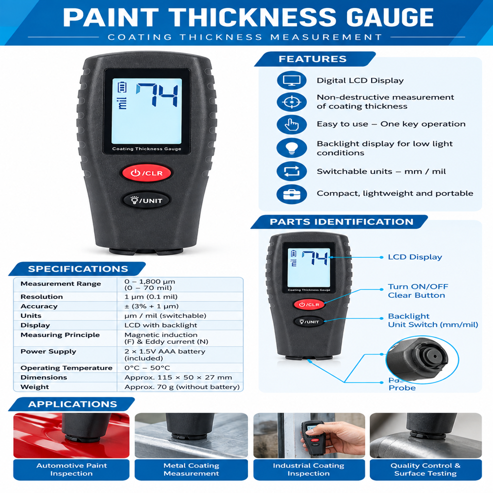 Paint Thickness Gauge