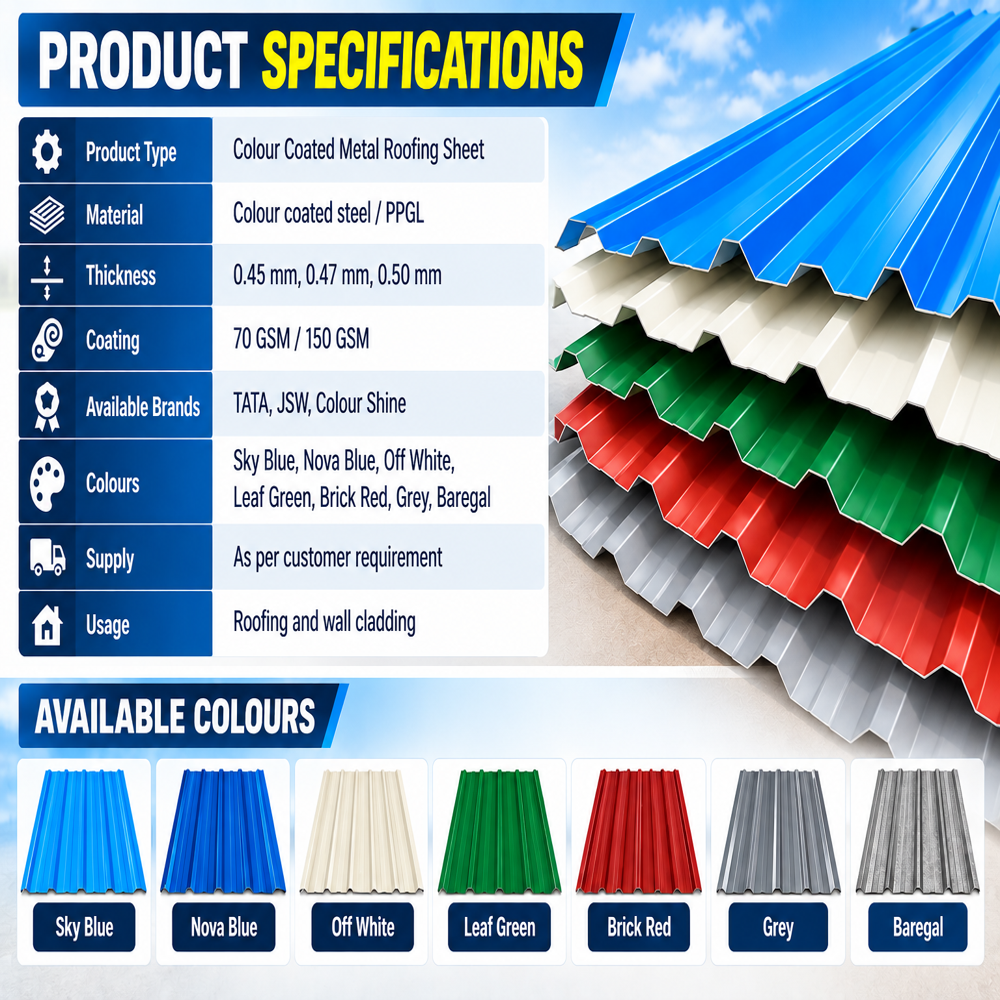 Roofing Sheet Production - Galvanized Steel, 0.30-1.20mm Thickness, 600-1250mm Width | Zinc/aluminum/pre-painted Coatings, Trapezoidal/corrugated Profiles, On-site Installation Assistance