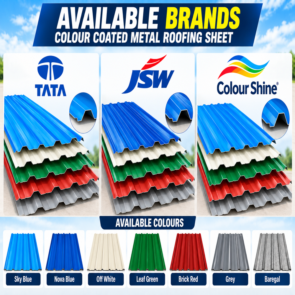 Roofing Sheet Production
