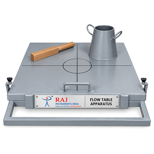 Flow Table