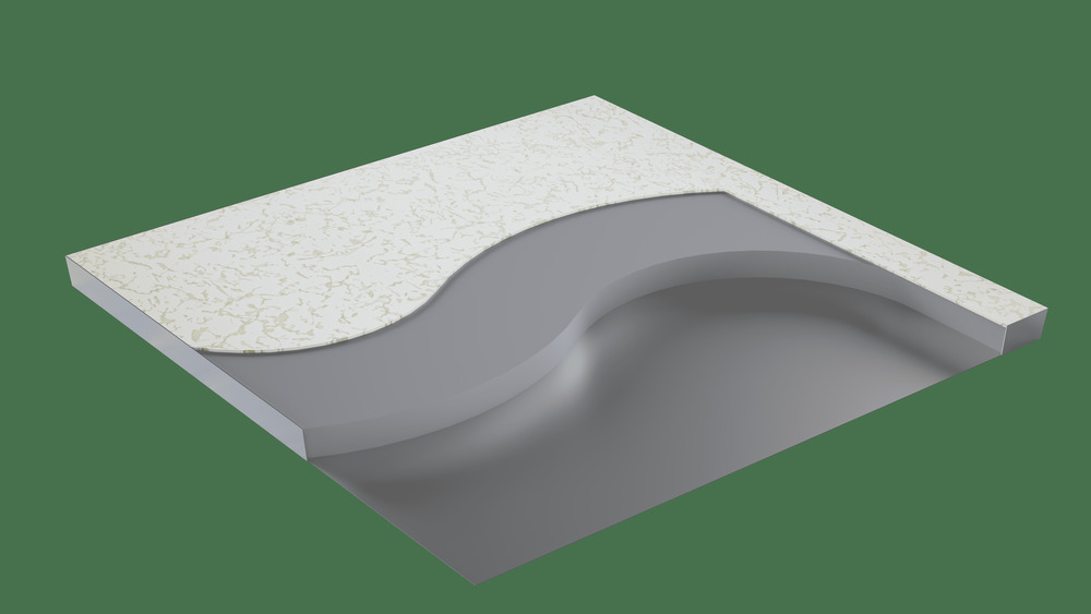 Unitile Calcium Sulphate Panel