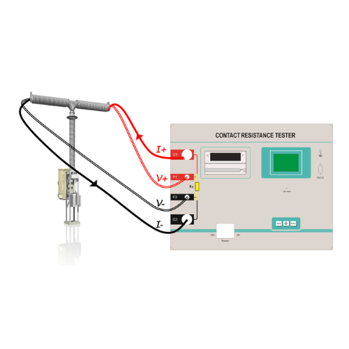 KPM CRT 600 Contact Resistance Meter
