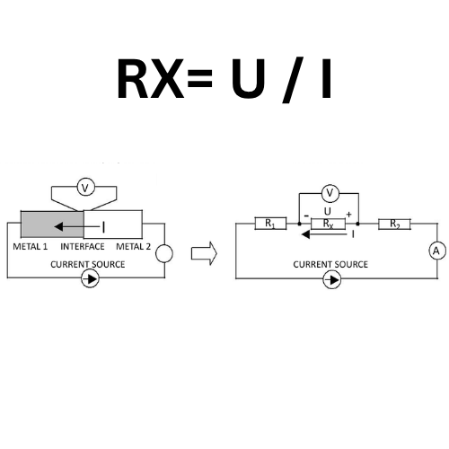 KPM CRT 600 Contact Resistance Meter