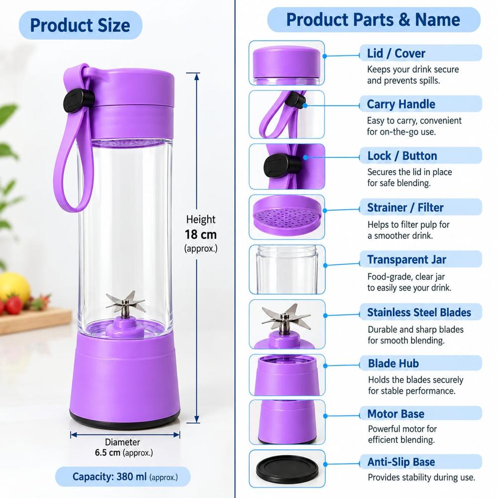 Portable Rechargeable Juicer Blender, Electric Fruit Mixer & Smoothie Maker