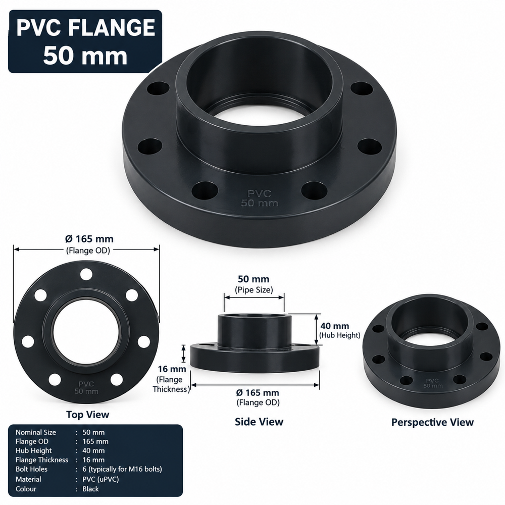 Pvc Flange - Color: Black