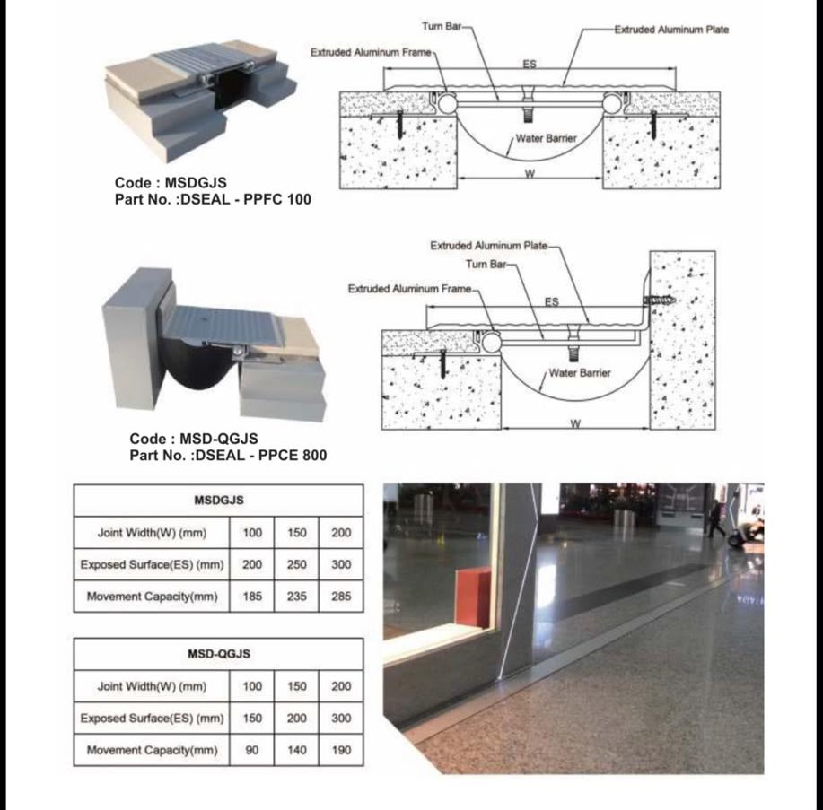 Building Expansion Joint