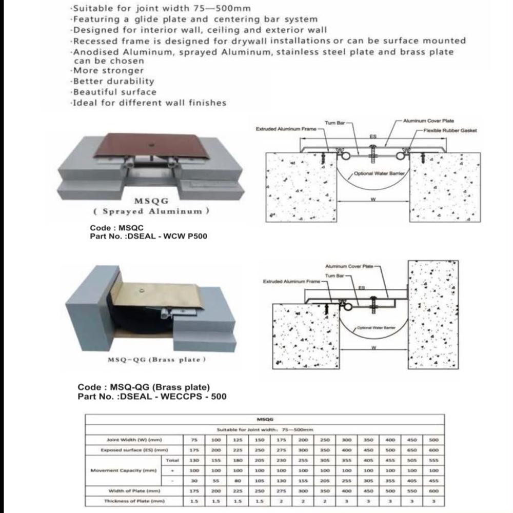 Building expansion joint
