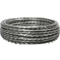 RBT wire fencing