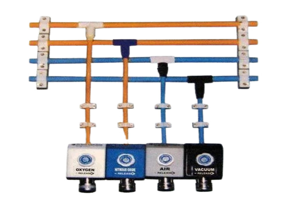 Medical Gas Colour Pipeline