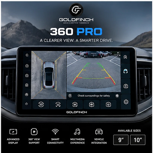 360 Pro Multimedica Screen