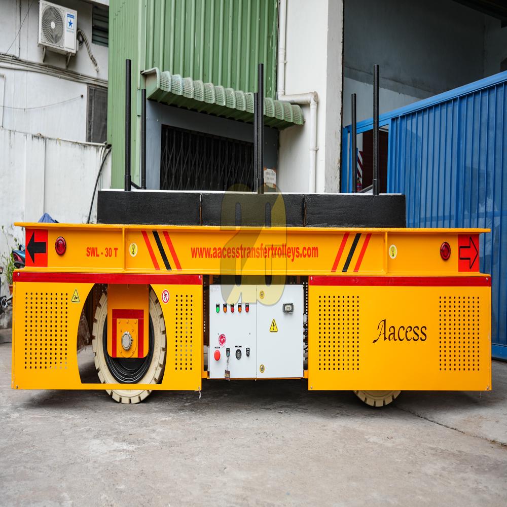 Battery Operated 35 Degree Rotational Trolley