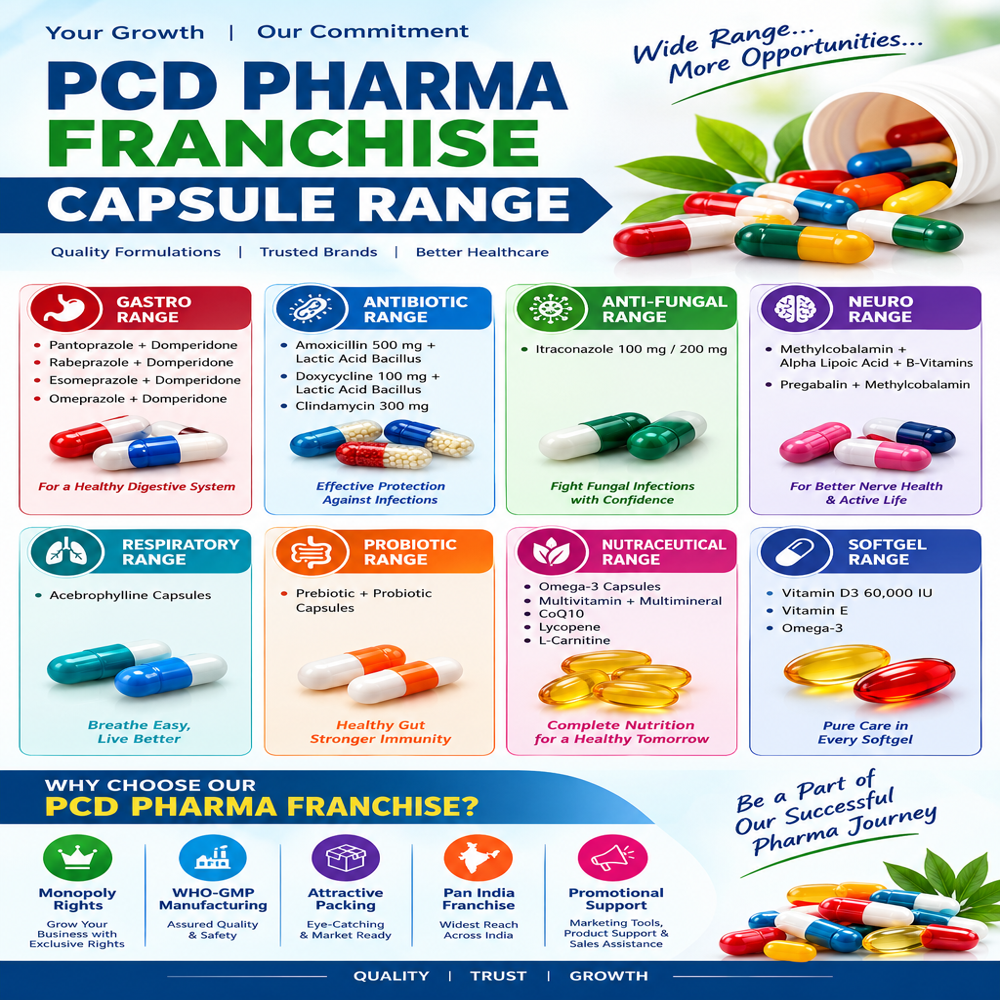 Pcd Pharma Franchise Capsule Range