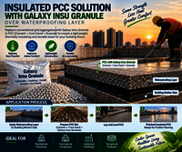 Roof Thermal Insulation