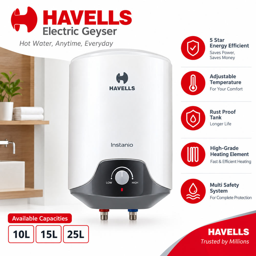 Haveels Geysers