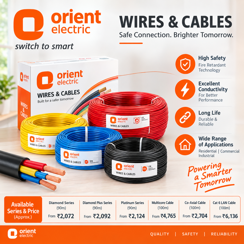 Orient Wire 1.5mm x 2kor