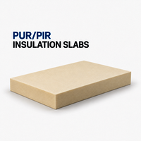 Rigid PIR Thermal Insulation Slab / Board