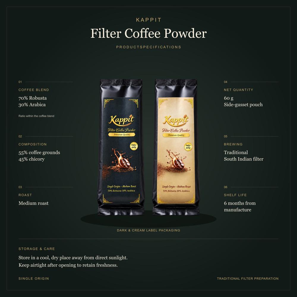 Coffee Beans - Grade: Premium Quality