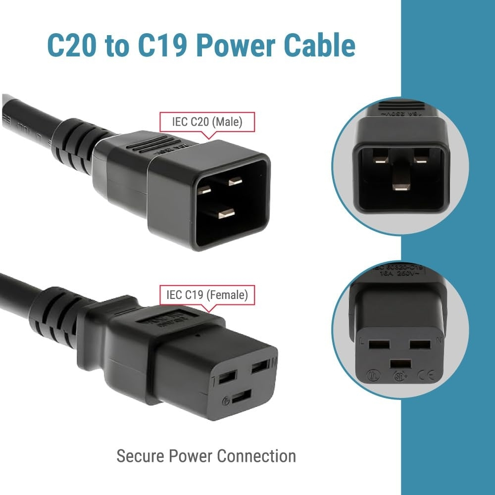C19 C20 Power Cords