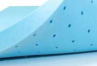 Gel Memory Foam