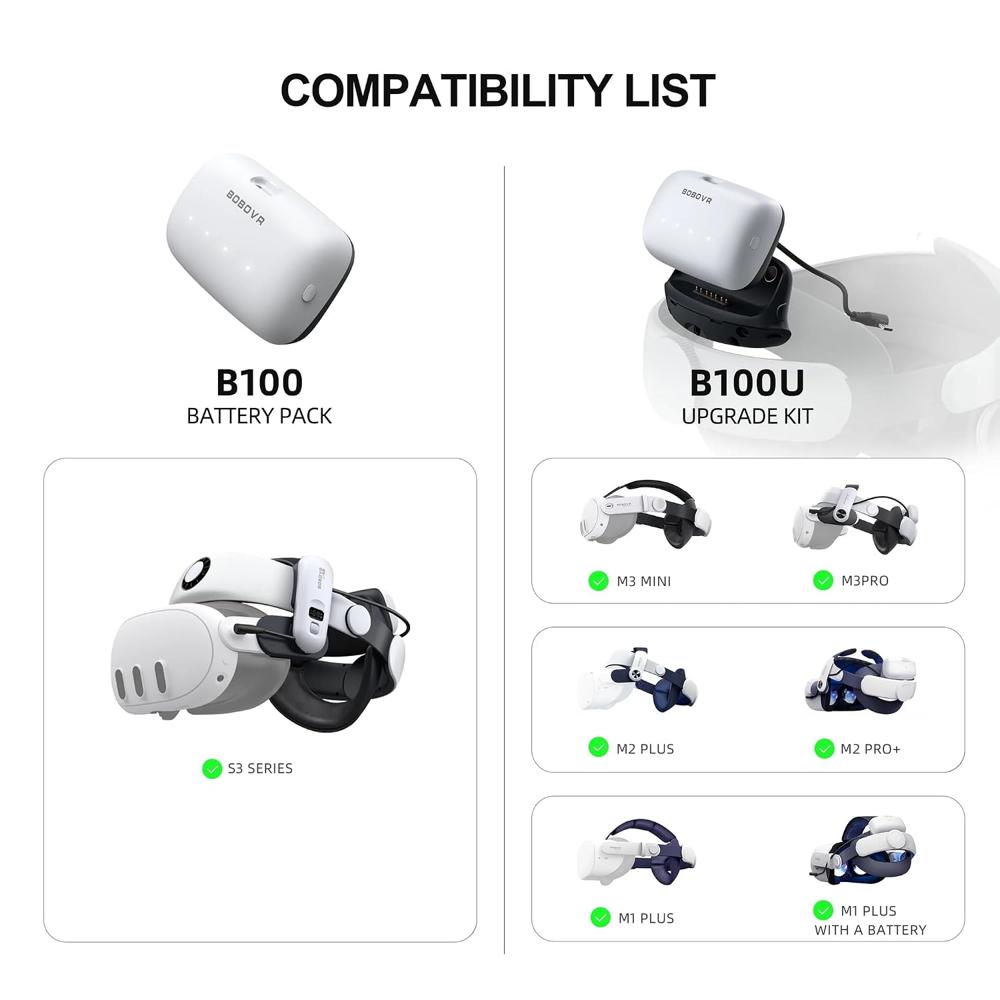 BOBOVR B100 Hot-Swap Battery Pack (10000mAh) for Meta Quest 3 / S3 Pro