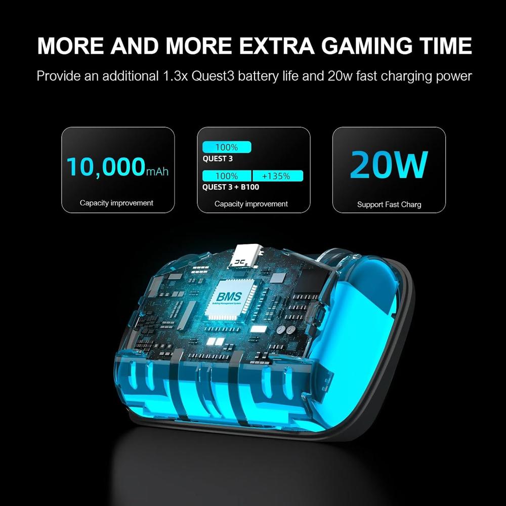 BOBOVR B100 Hot-Swap Battery Pack (10000mAh) for Meta Quest 3 / S3 Pro