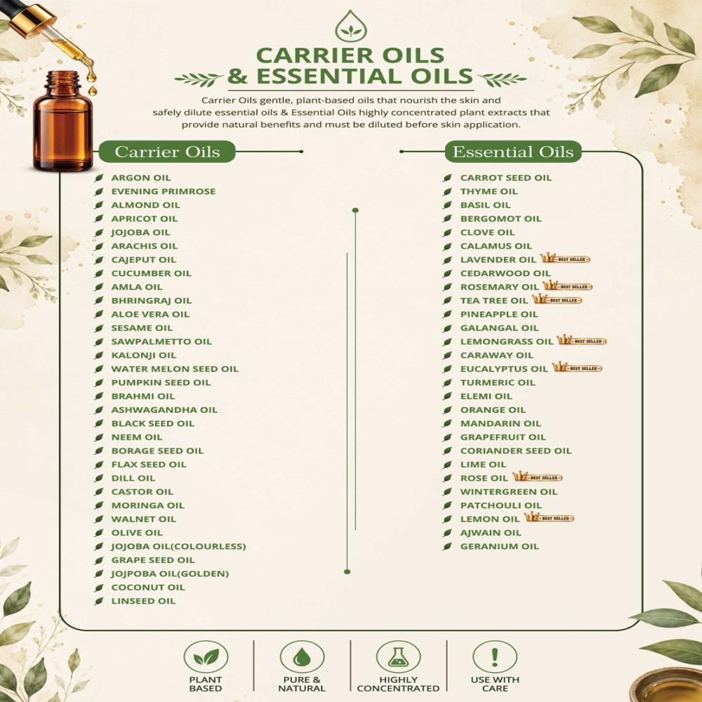 Orange Oil - 10ml-1000ml | Amber Color, 99% Purity, Cold-pressed Extraction, Ideal For Aromatherapy, Massage, And Cosmetic Use