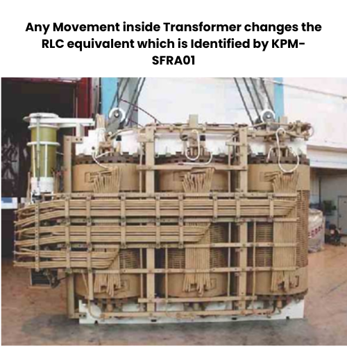 KPM SFRA