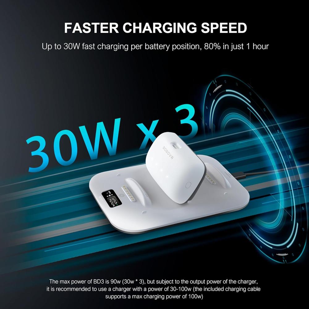 BOBOVR BD3 3-Slot Super Fast Charging Dock with Digital Display (30W Output for B100 Battery Packs)