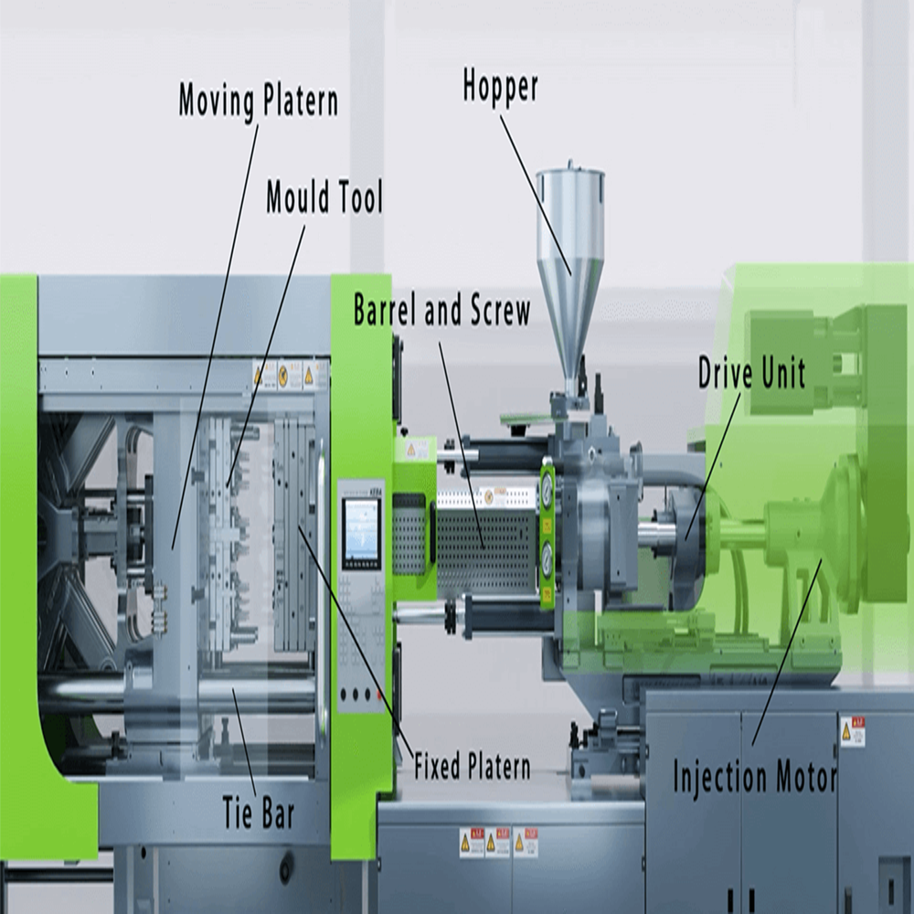 Injection Molding Machine Repairing