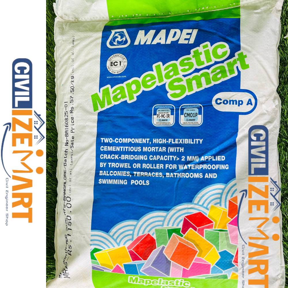 Mapei Mapelastic Smart Waterproofing Coating - Color: Grey