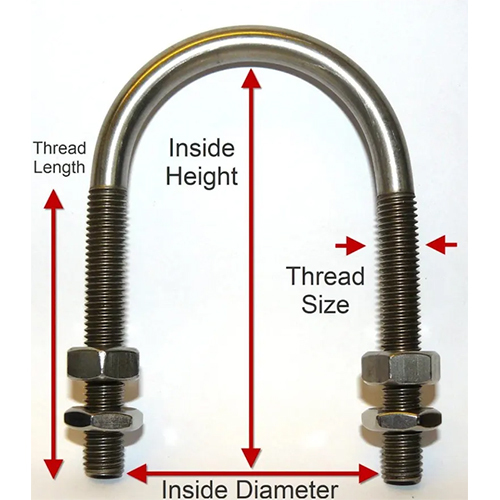 UNS S21800 Nitronic 60 Round Bars