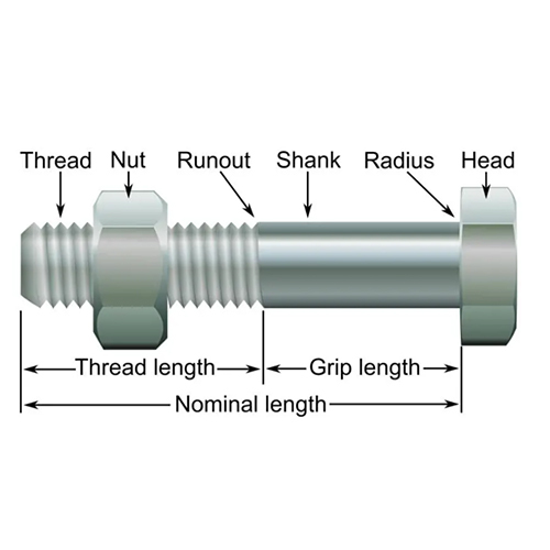 Duplex 2205 Industrial Fasteners
