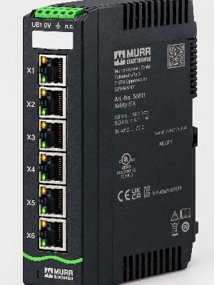 Unmanaged Ethernet switch