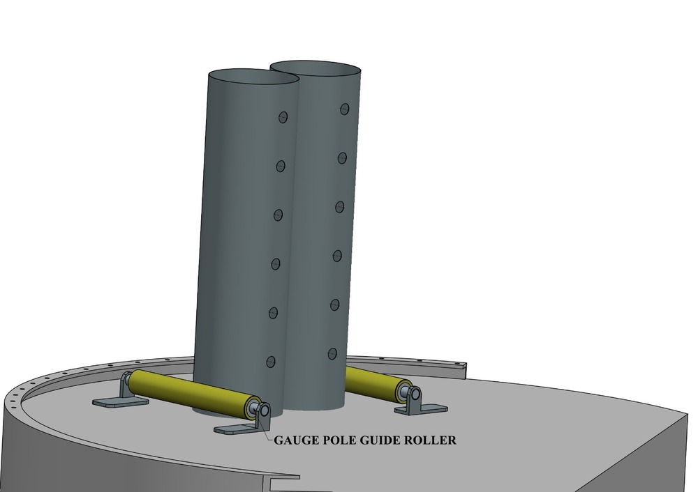Guide Roller